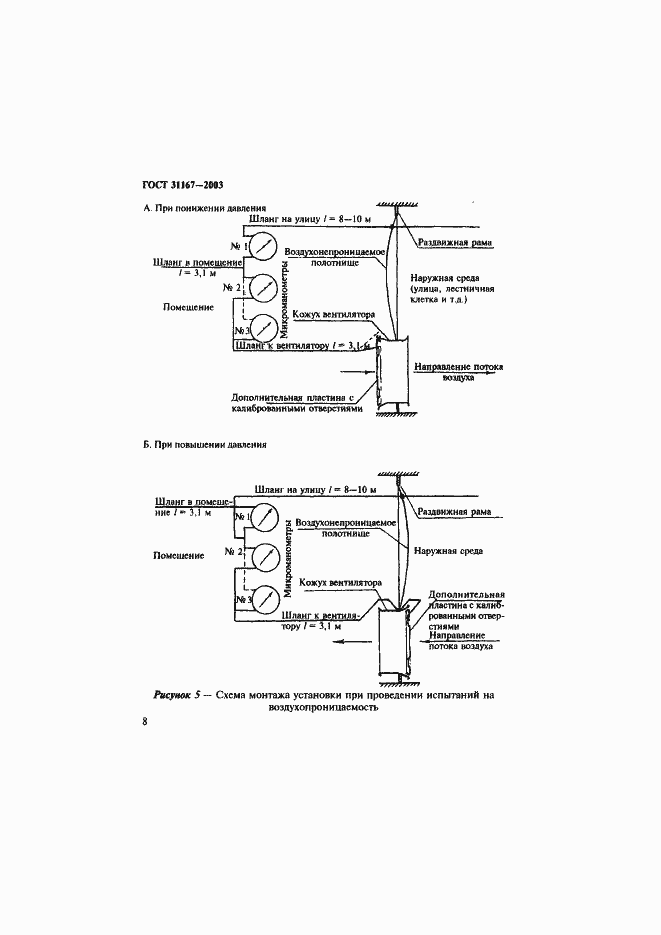 Страница 13 ГОСТ 31167-2003
