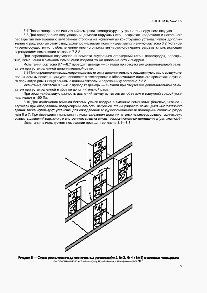 Страница 12 ГОСТ 31167-2009