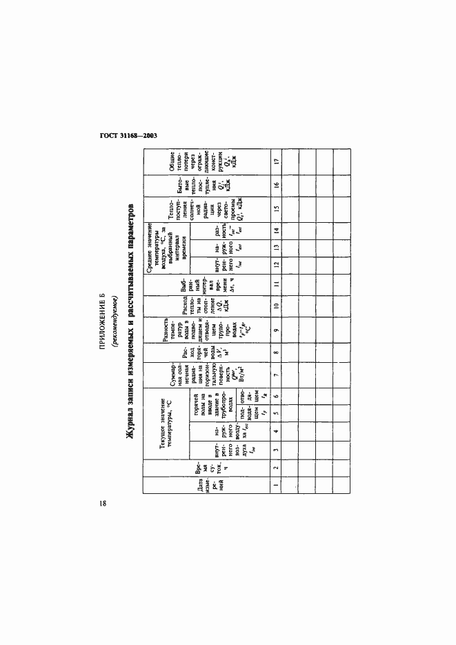 Страница 22 ГОСТ 31168-2003