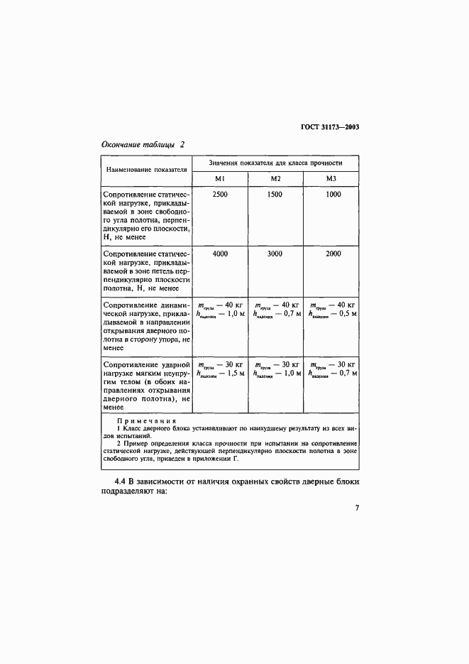 Страница 10 ГОСТ 31173-2003