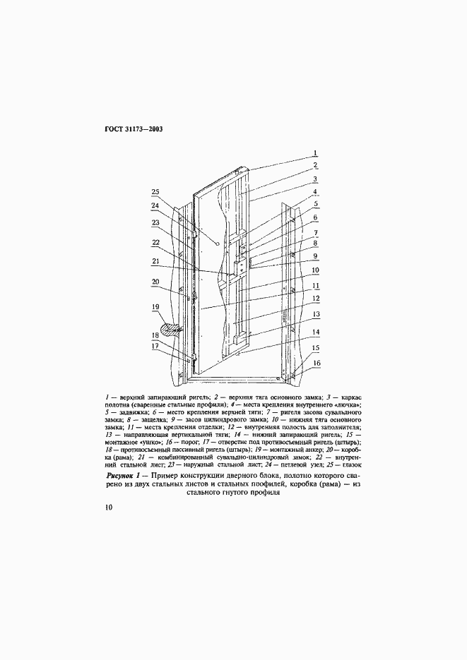 Страница 13 ГОСТ 31173-2003