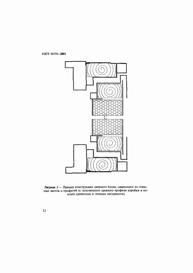 Страница 15 ГОСТ 31173-2003