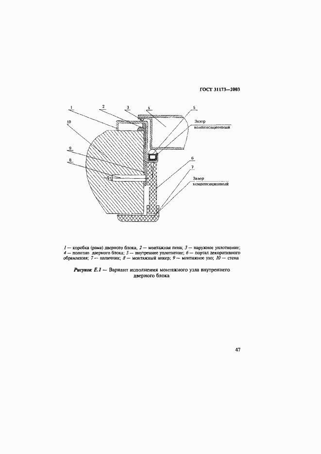 Страница 50 ГОСТ 31173-2003