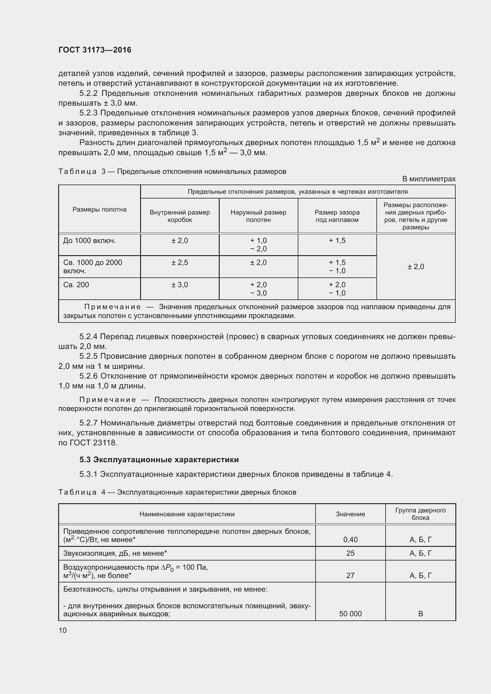 Страница 15 ГОСТ 31173-2016