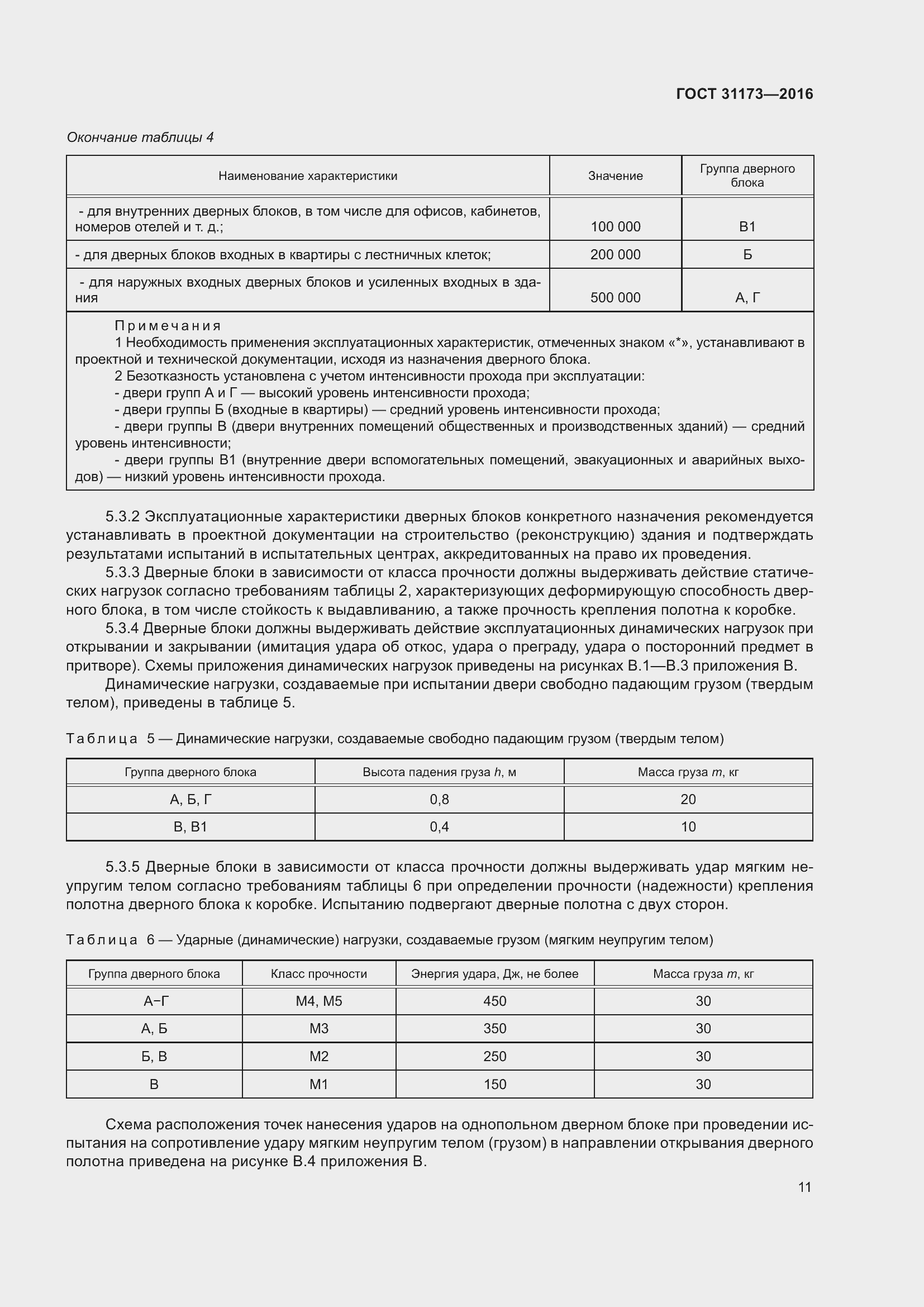 Страница 16 ГОСТ 31173-2016