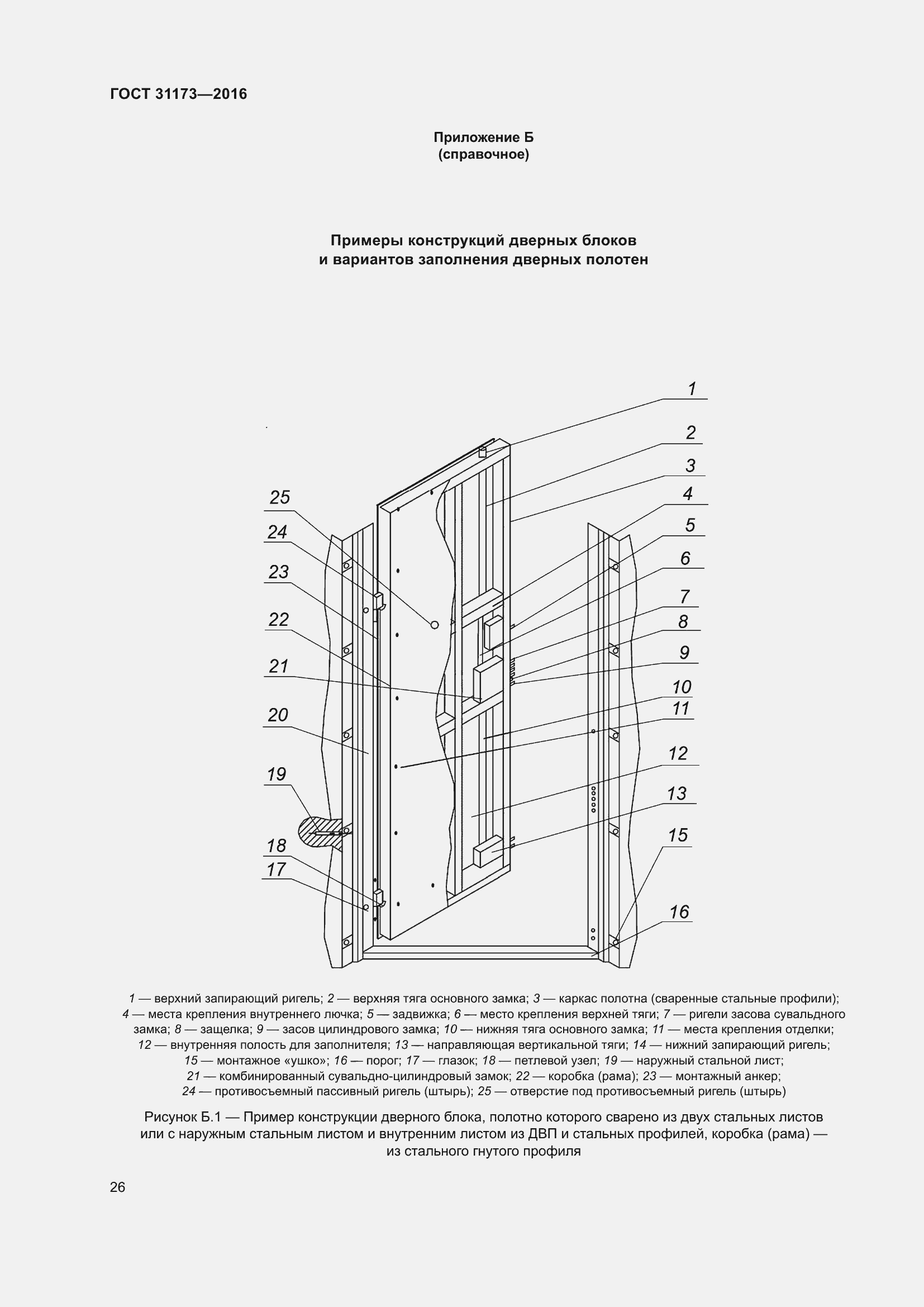 Страница 31 ГОСТ 31173-2016