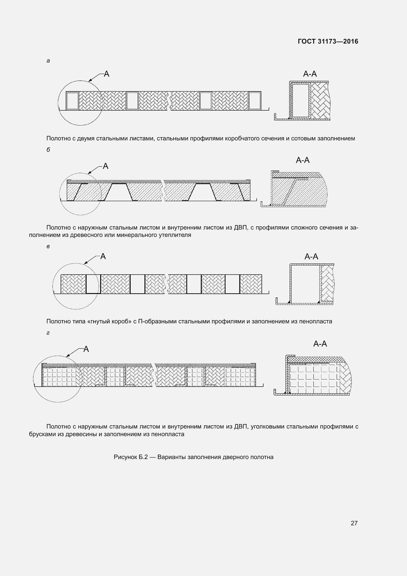 Страница 32 ГОСТ 31173-2016