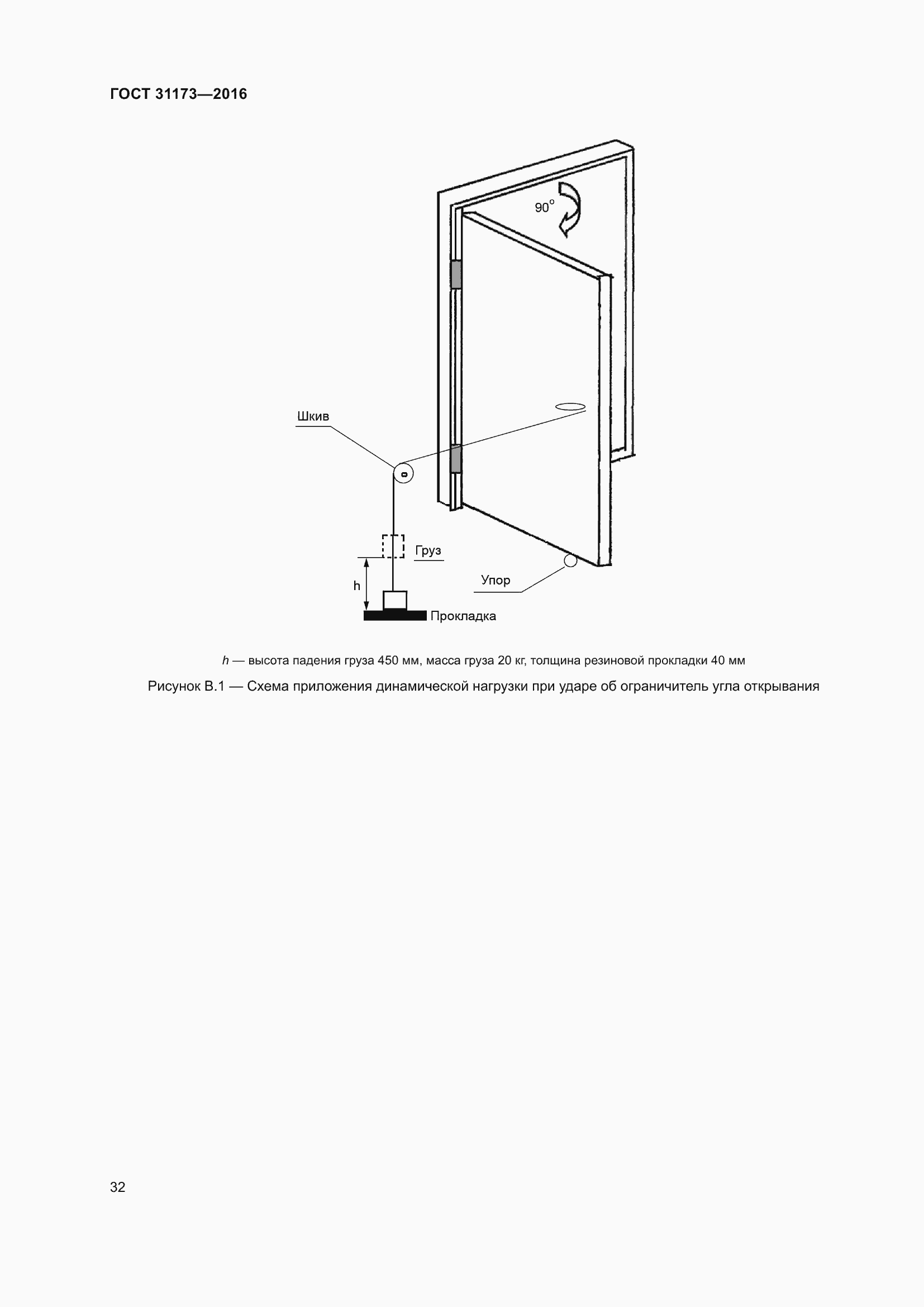 Страница 37 ГОСТ 31173-2016