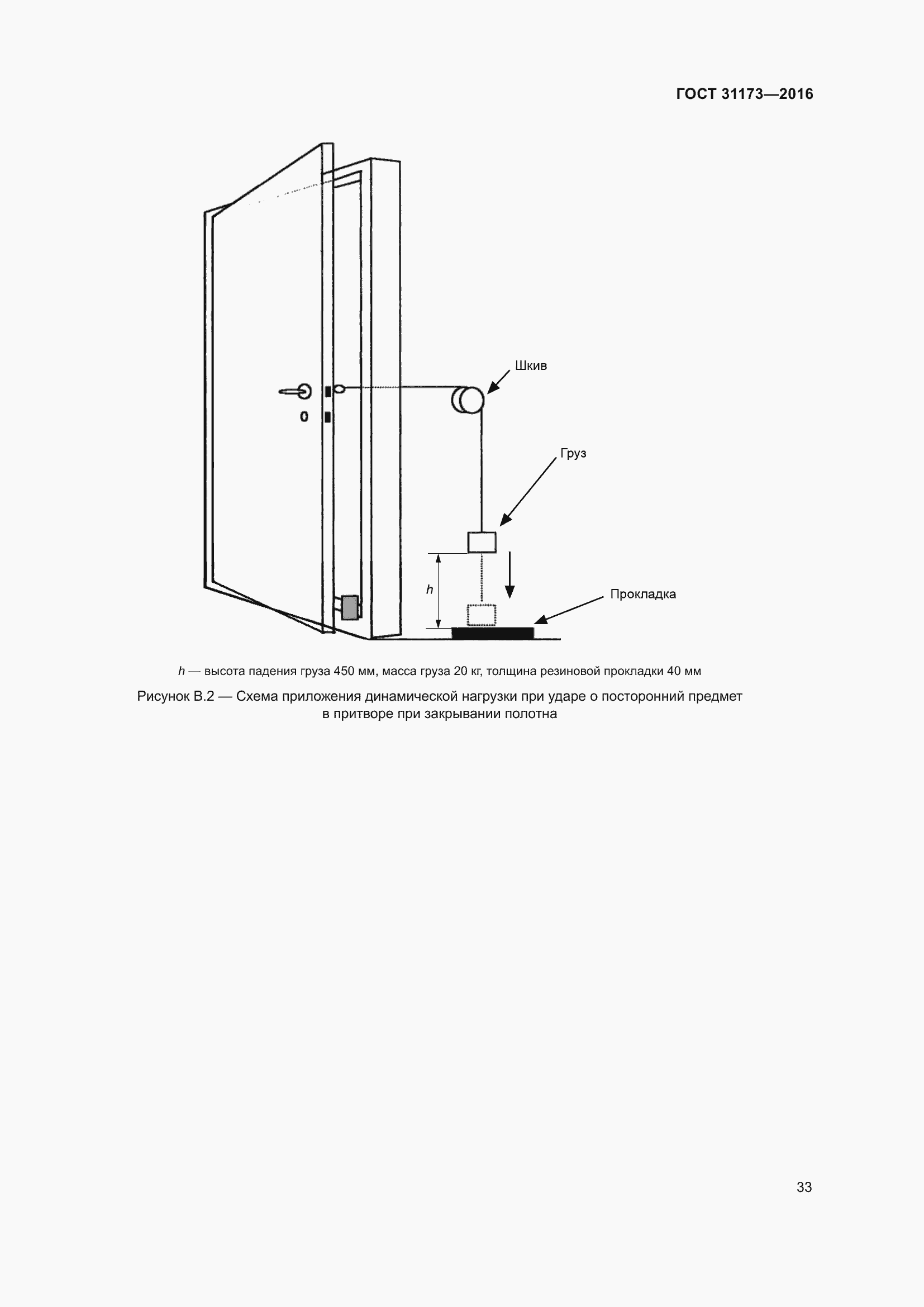Страница 38 ГОСТ 31173-2016