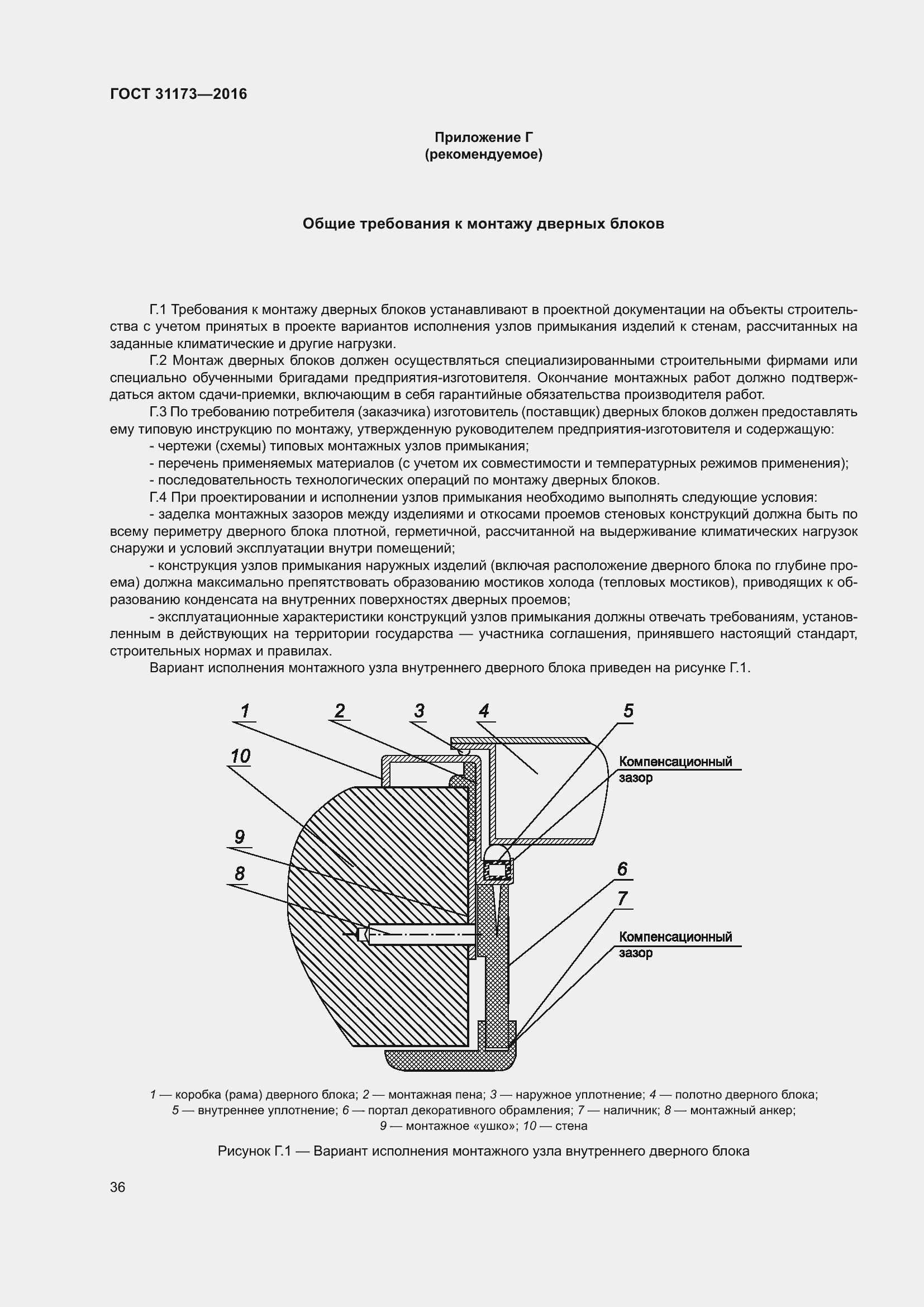 Страница 41 ГОСТ 31173-2016