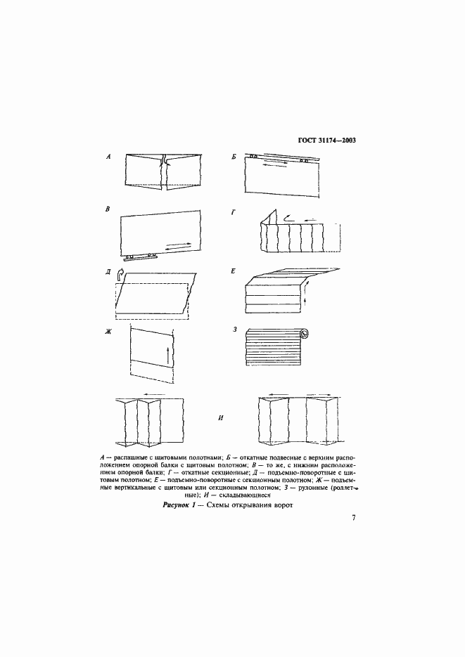 Страница 10 ГОСТ 31174-2003