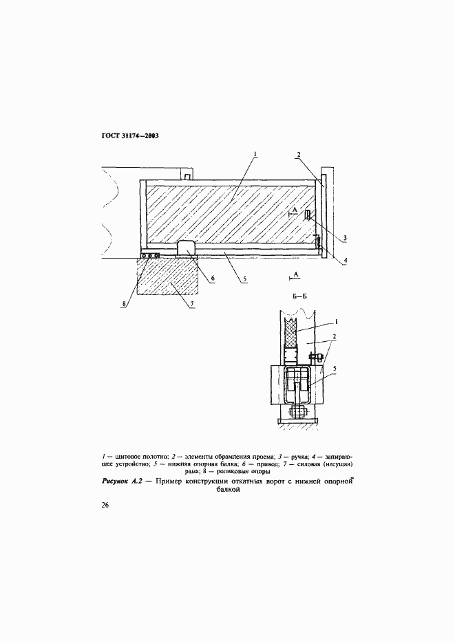 Страница 29 ГОСТ 31174-2003