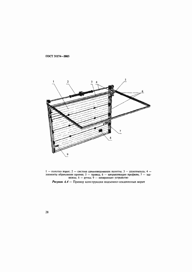 Страница 31 ГОСТ 31174-2003