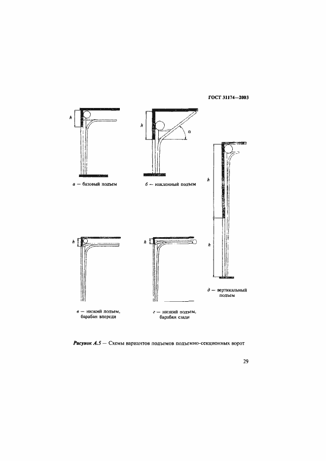 Страница 32 ГОСТ 31174-2003
