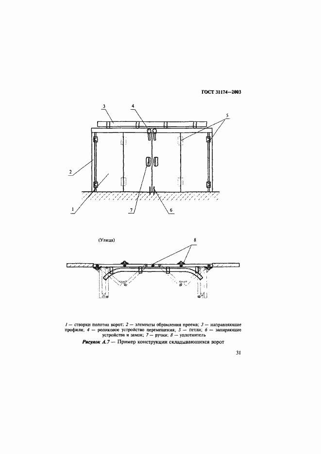 Страница 34 ГОСТ 31174-2003