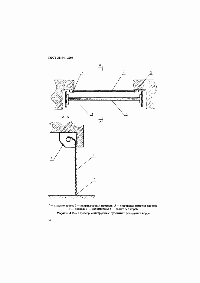 Страница 35 ГОСТ 31174-2003