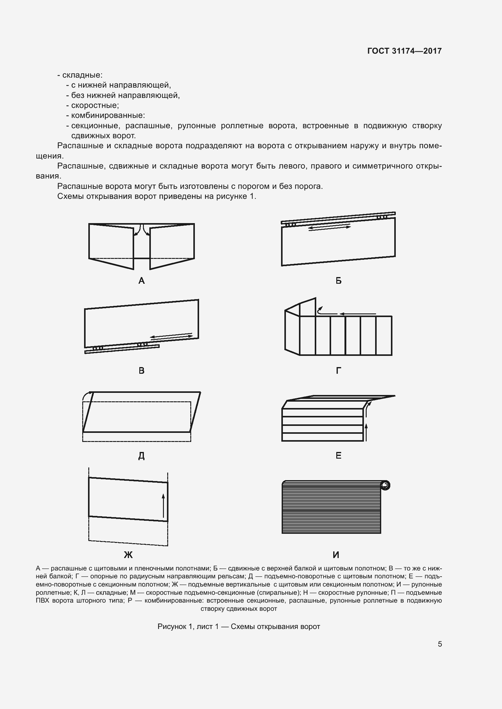 Страница 11 ГОСТ 31174-2017