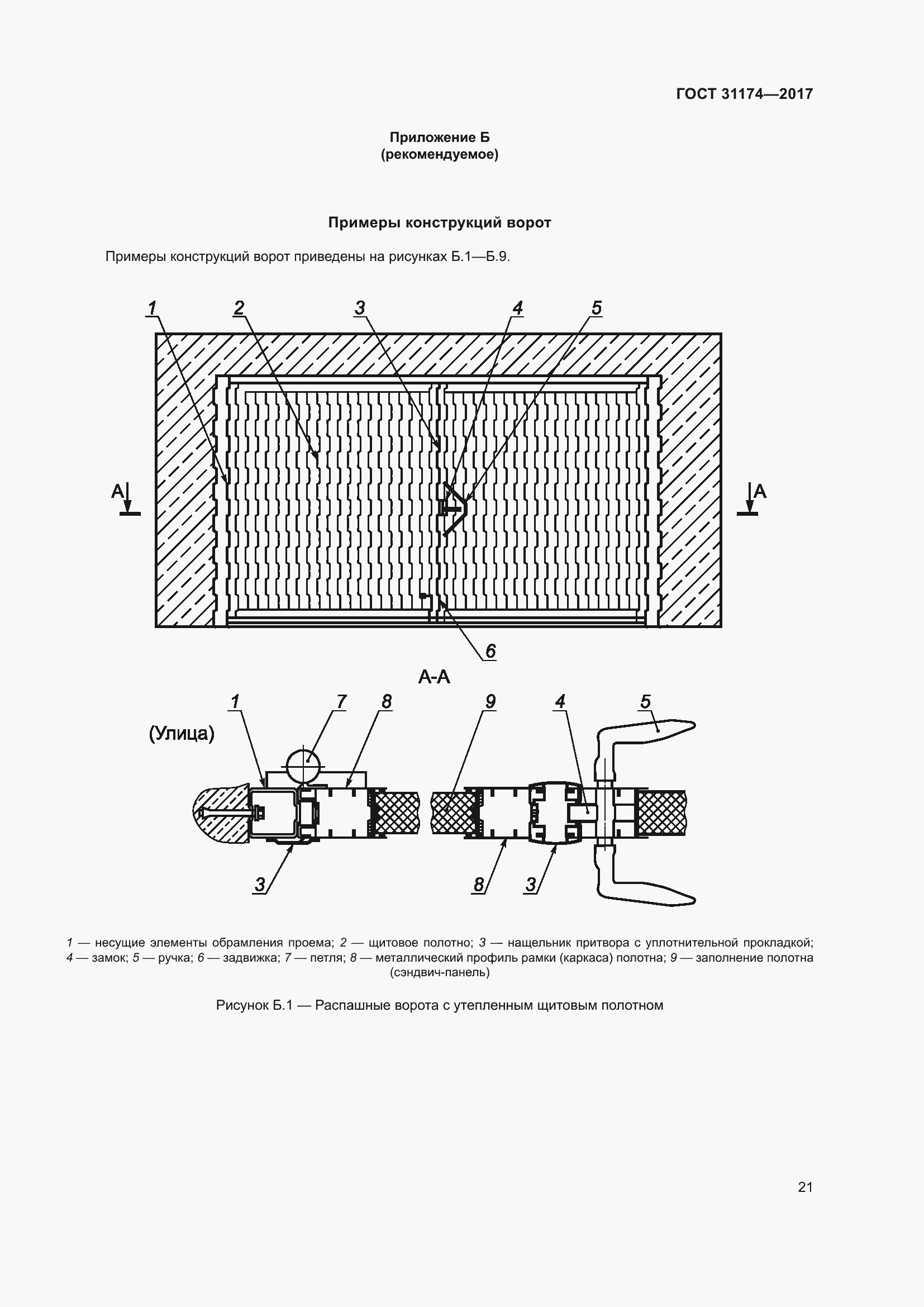 Страница 27 ГОСТ 31174-2017