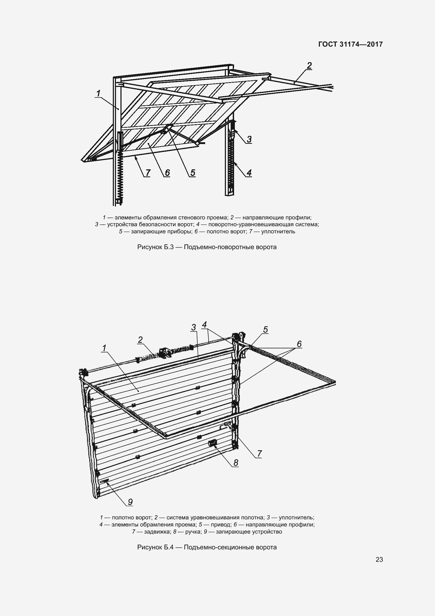 Страница 29 ГОСТ 31174-2017