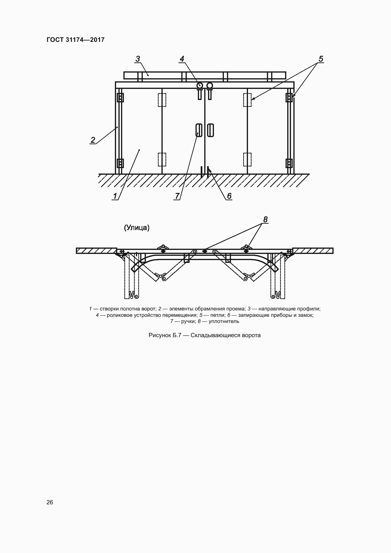 Страница 32 ГОСТ 31174-2017