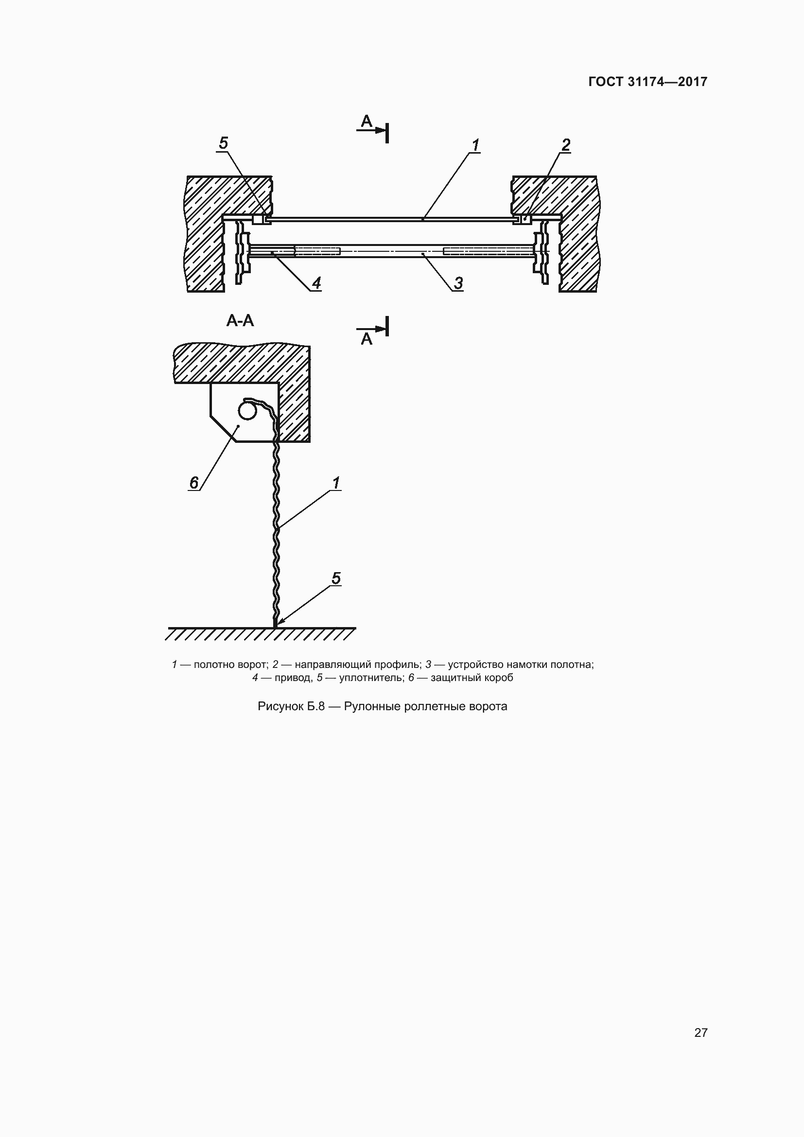Страница 33 ГОСТ 31174-2017