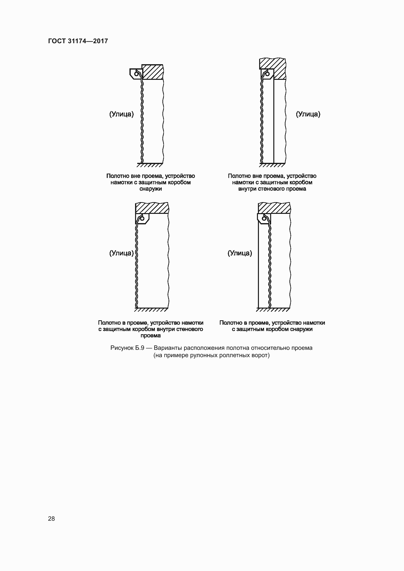 Страница 34 ГОСТ 31174-2017
