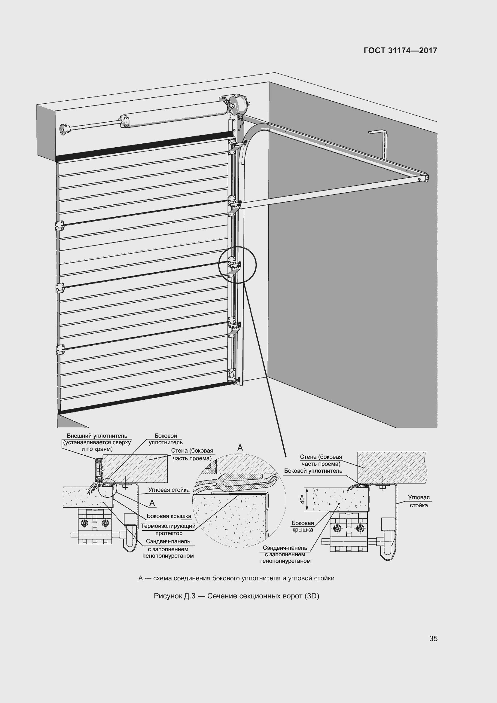 Страница 41 ГОСТ 31174-2017