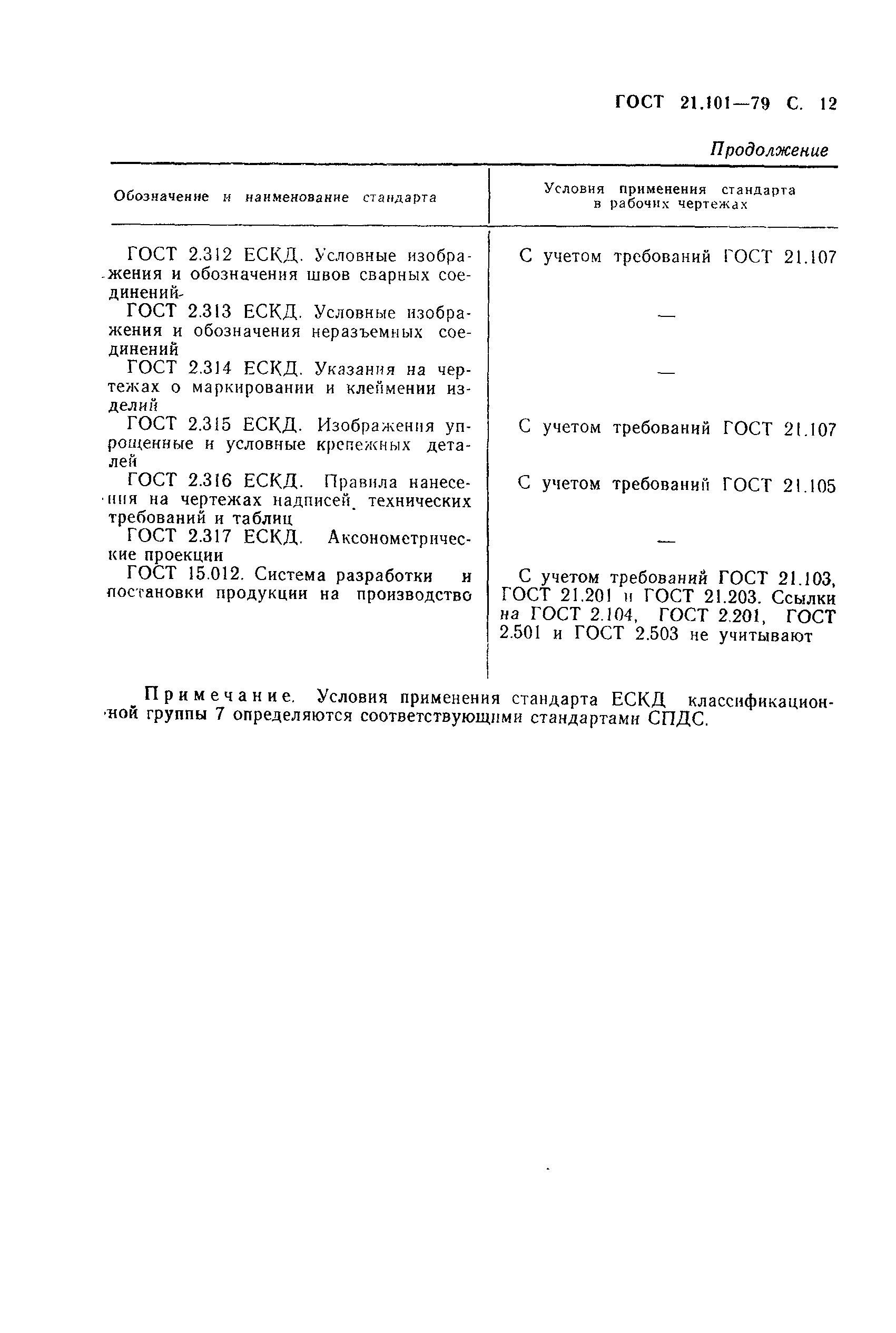 Страница 13 ГОСТ 21.101-79