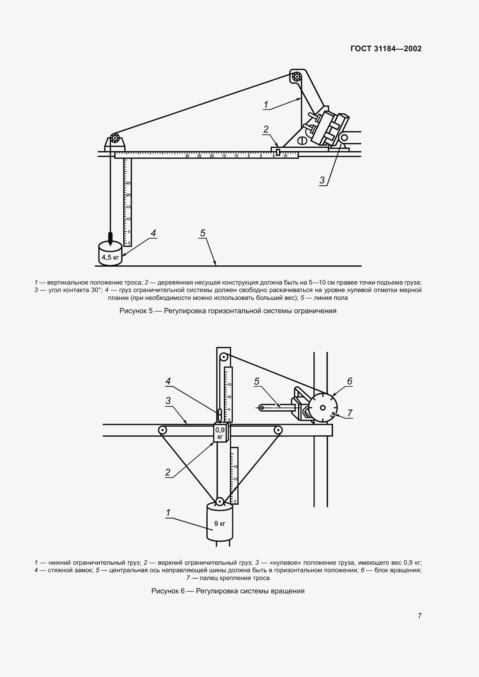 Страница 11 ГОСТ 31184-2002