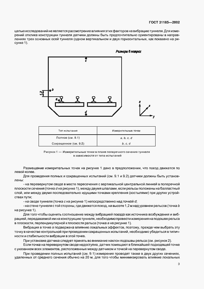 Страница 7 ГОСТ 31185-2002