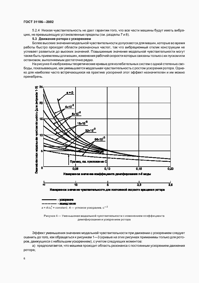 Страница 10 ГОСТ 31186-2002