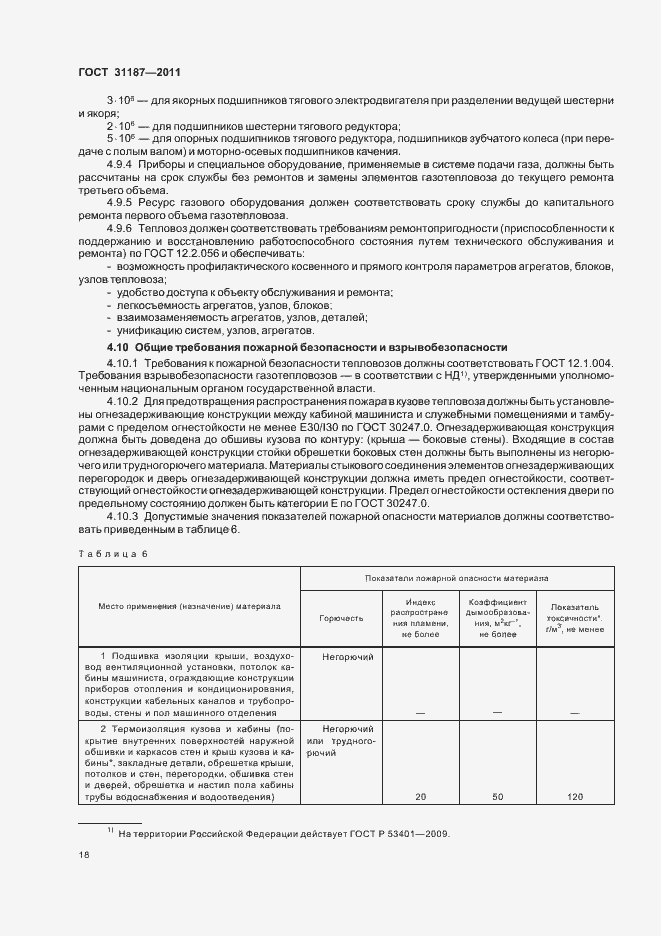 Страница 21 ГОСТ 31187-2011