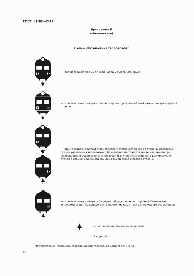 Страница 25 ГОСТ 31187-2011