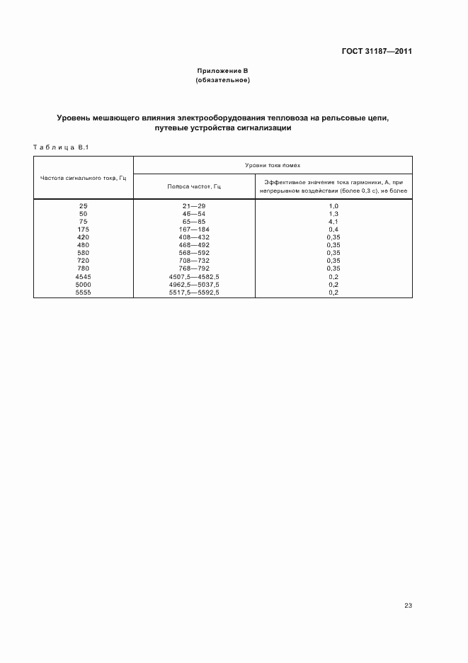 Страница 26 ГОСТ 31187-2011