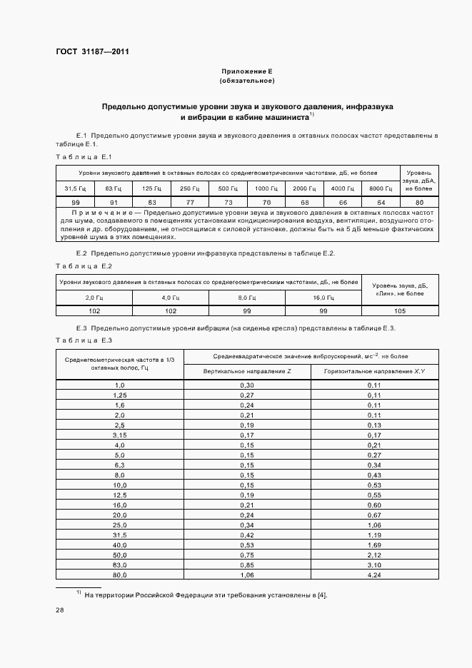 Страница 31 ГОСТ 31187-2011