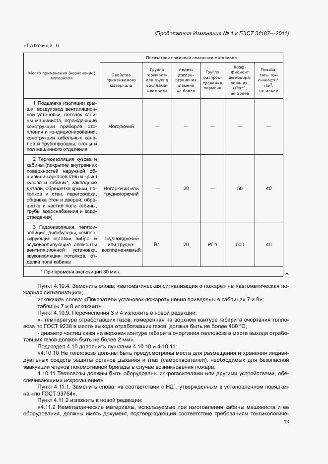 Страница 48 ГОСТ 31187-2011