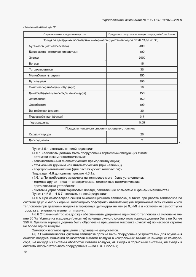 Приложение №1