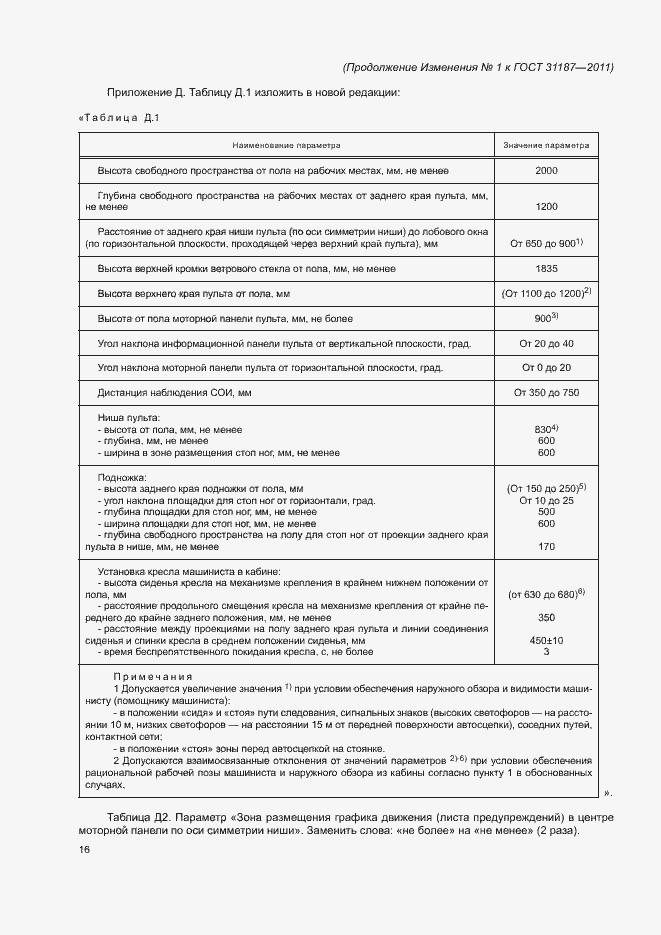 Приложение №1