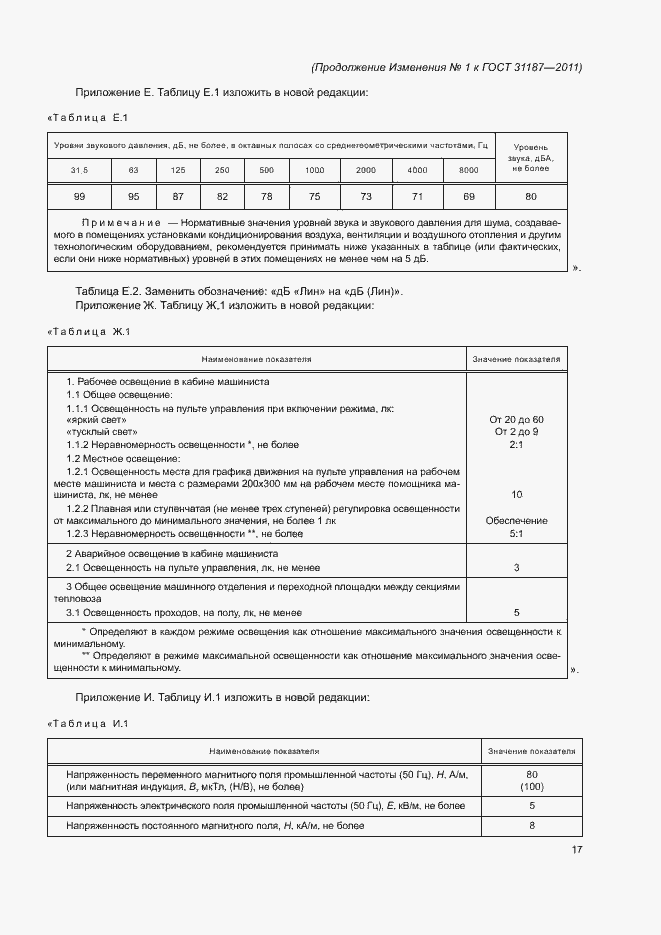 Приложение №1