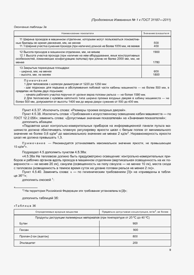 Приложение №1