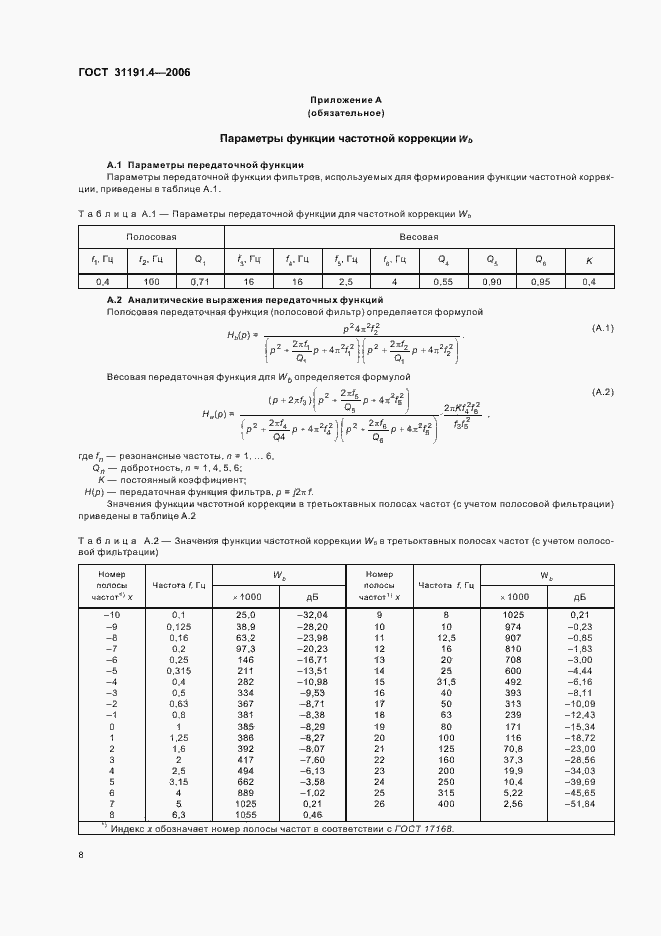 Страница 14 ГОСТ 31191.4-2006