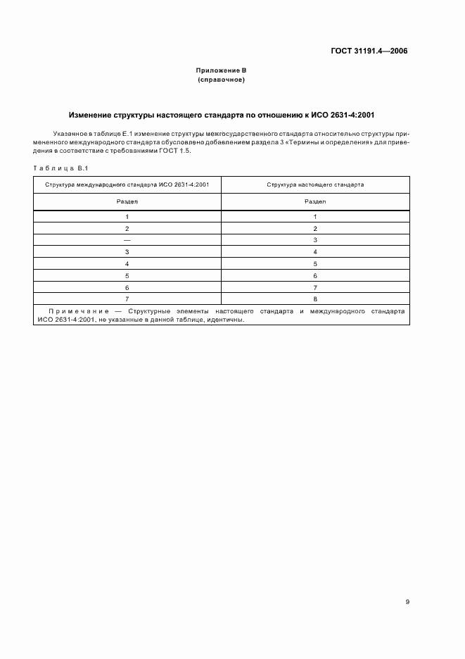 Страница 15 ГОСТ 31191.4-2006