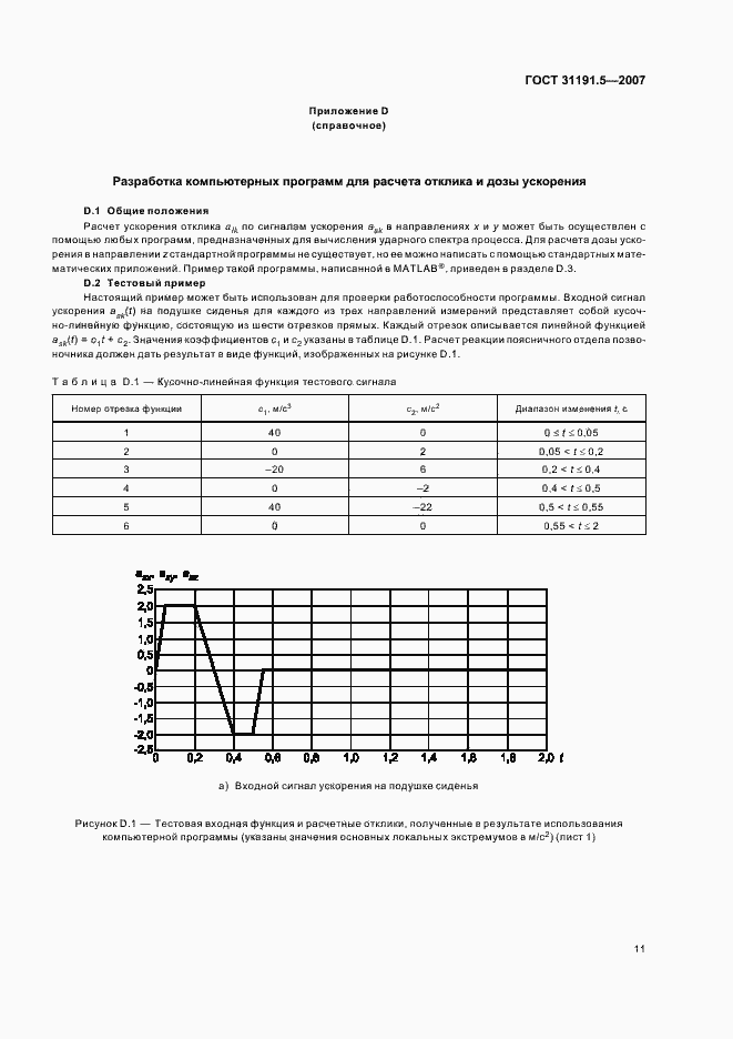Страница 15 ГОСТ 31191.5-2007