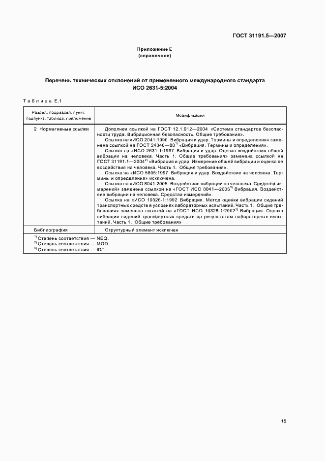 Страница 19 ГОСТ 31191.5-2007