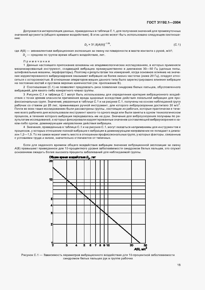 Страница 19 ГОСТ 31192.1-2004