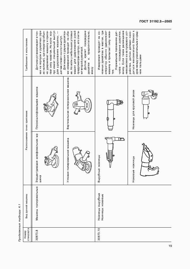 Страница 23 ГОСТ 31192.2-2005