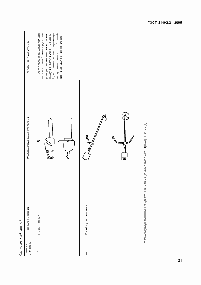 Страница 25 ГОСТ 31192.2-2005