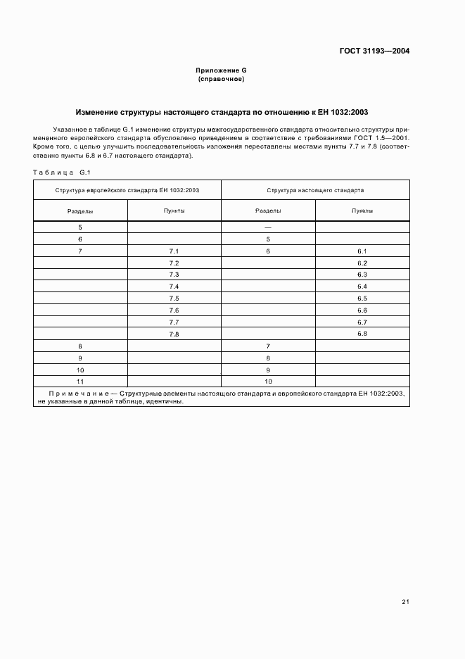 Страница 26 ГОСТ 31193-2004
