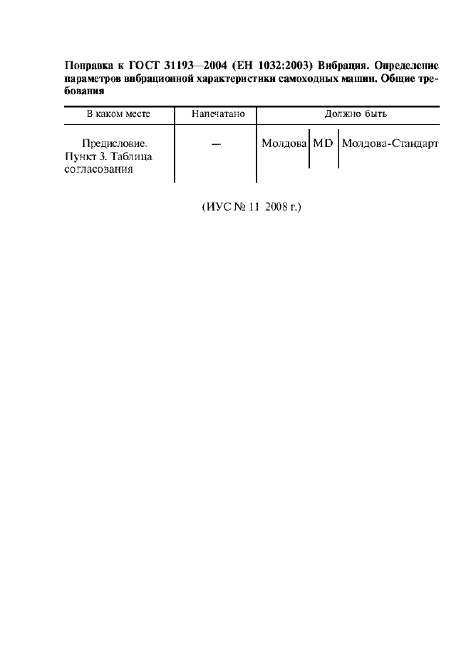 Приложение №1