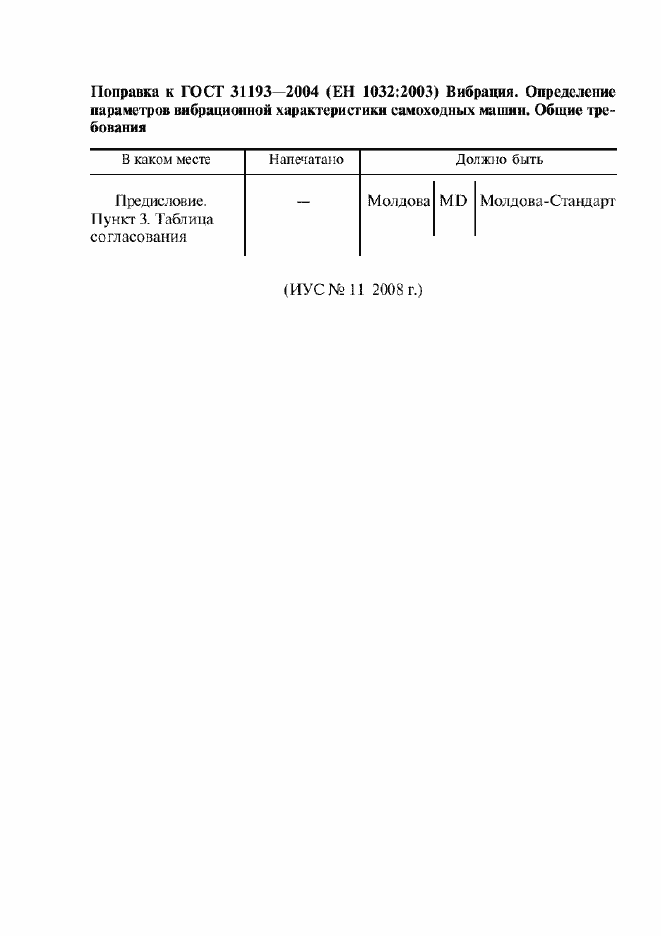 Приложение №2